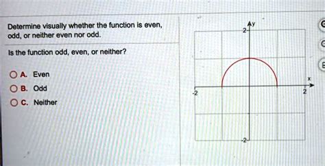how to determine if function is odd even or neither|Determining if a function is even, odd or neither (KristaKingMath).